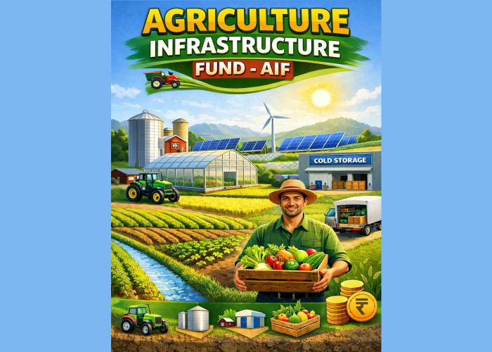 कृषि अवसंरचना निधि योजना 2026