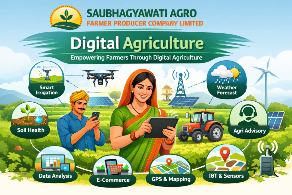 digital agriculture