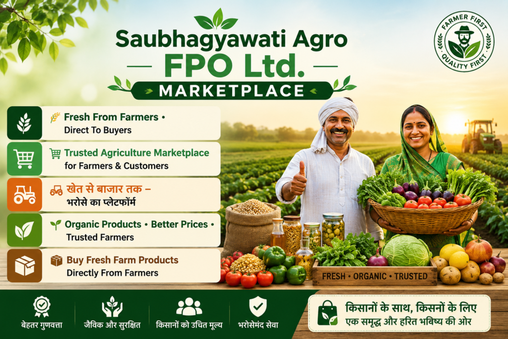 Marketplace Saubhagyawati Agro FPO Ltd.